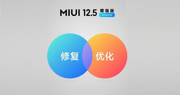 12 смартфонов Xiaomi и Redmi получили улучшенную прошивку MIUI 12.5 Enhanced