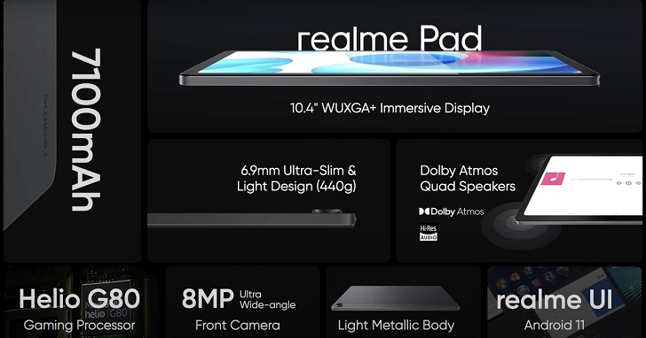 Представлен планшет Realme Pad