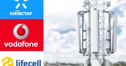 Київстар, Vodafone и lifecell начали работать над проектом улучшения 4G-покрытие в Киеве