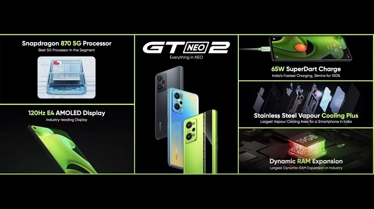 Представлена глобальная версия Realme GT Neo 2