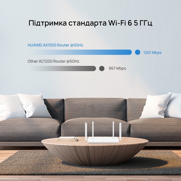 В Украине стартуют продажи роутера Huawei Wi-Fi AX2 с Wi-Fi 6 и поддержкой HarmonyOS Mesh+ за 1 399 грн