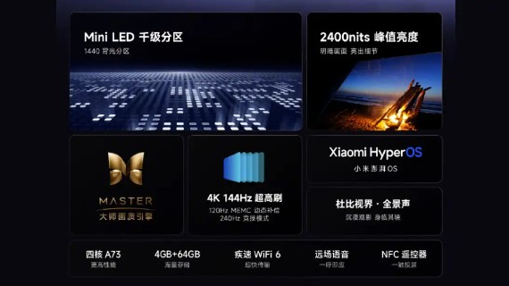 Xiaomi випустила TV S Pro Mini LED 85'