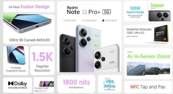 Вышел Redmi Note 13 Pro+: топ за свои деньги