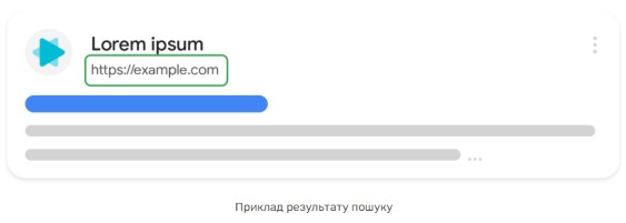 Google оновив алгоритм відображення результатів пошуку на мобільних пристроях. Тепер, замість повних URL-адрес, система відображає лише доменну частину. Це рішення спрямоване на оптимізацію користувацького досвіду та підвищення швидкості завантаження сторінок.