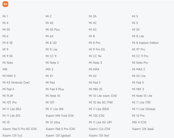 Компанія Xiaomi оновила список EOL (end-of-life), додавши туди ще кілька пристроїв, чия підтримка підійшла до кінця. Цього разу до нього потрапили фірмові моделі, а також смартфони брендів Redmi і POCO.