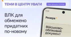 Нові правила ВЛК: ключові зміни та терміни