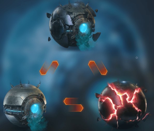 У World of Tanks завезли "лутбокси в лутбоксах": публіка у гніві