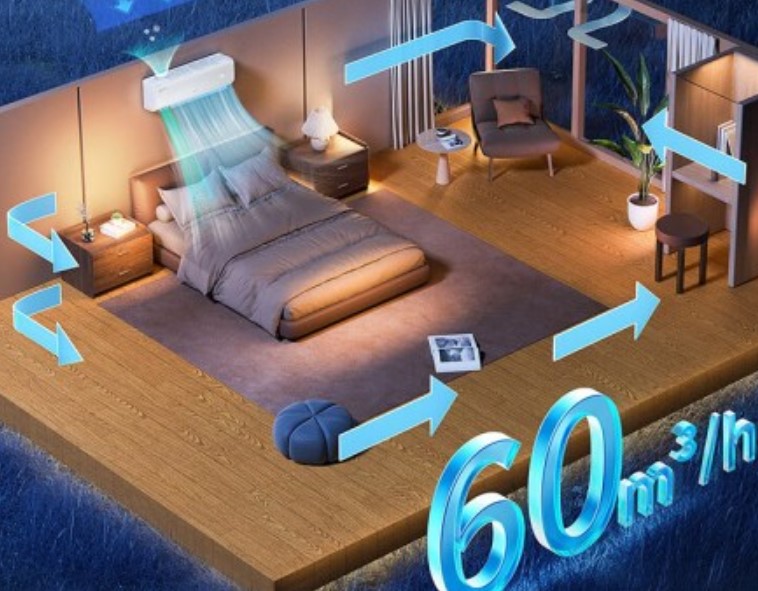 Hisense випустила потужний і тихий кондиціонер із припливною вентиляцією