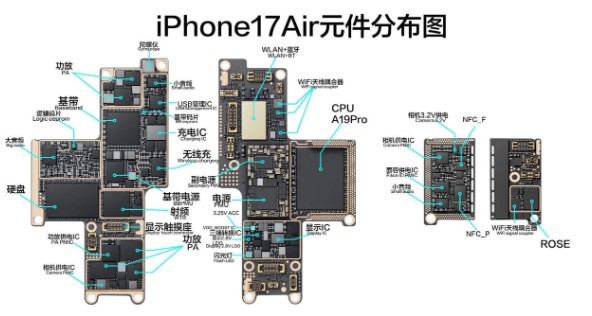 Розкрито секрет тонкощі iPhone Air