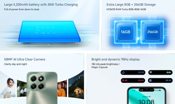 Представлений Honor X6b Plus: камера на 50 Мп та швидка зарядка за $118