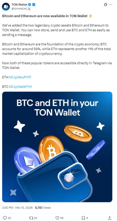 Telegram інтегрує у гаманець біткоїн та Ethereum і створює єдину платформу криптоплатежів TON Pay