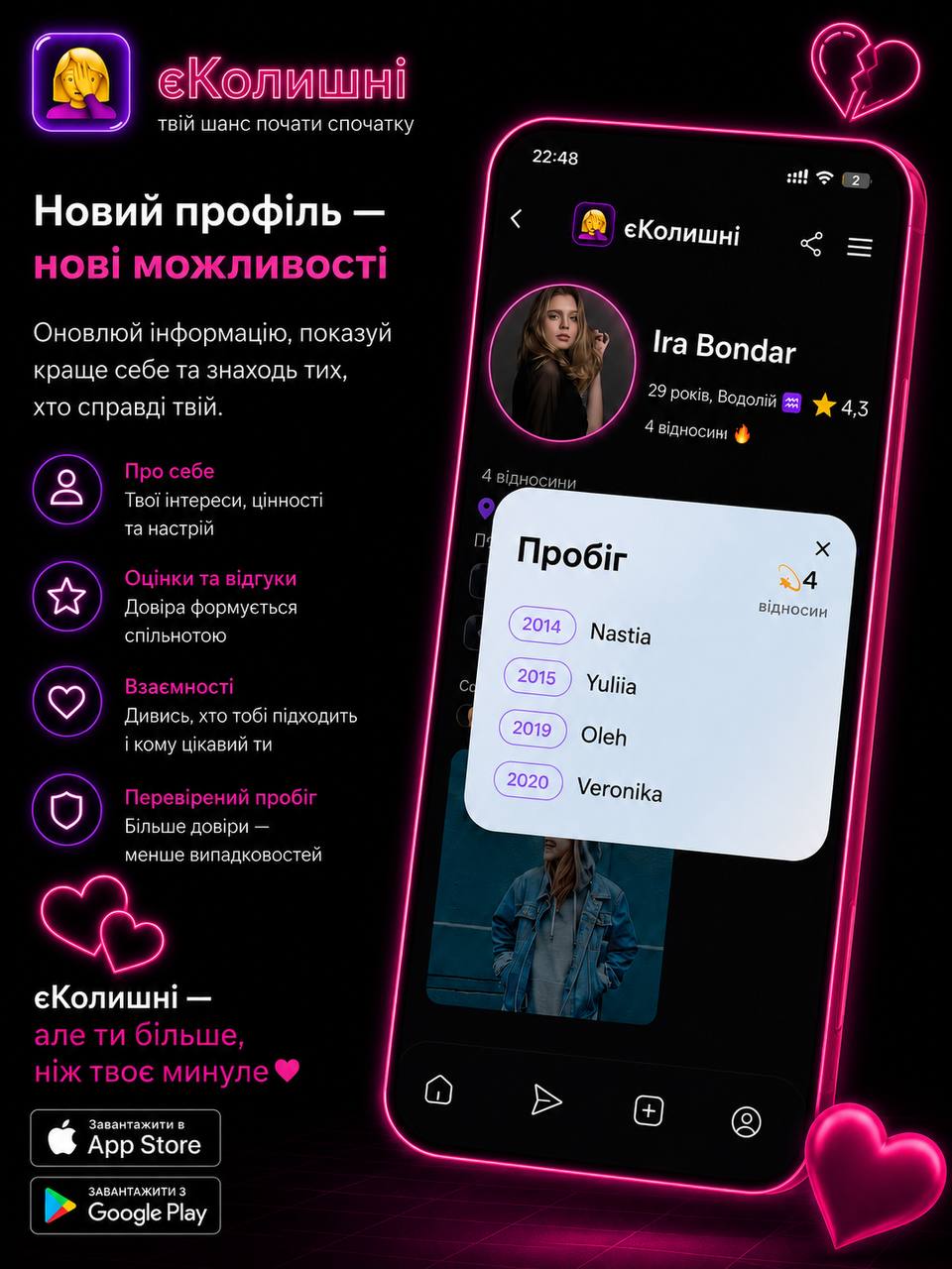 Додаток єКолишні може стати найкращим сервісом знайомств із відгуками про колишніх в Україні